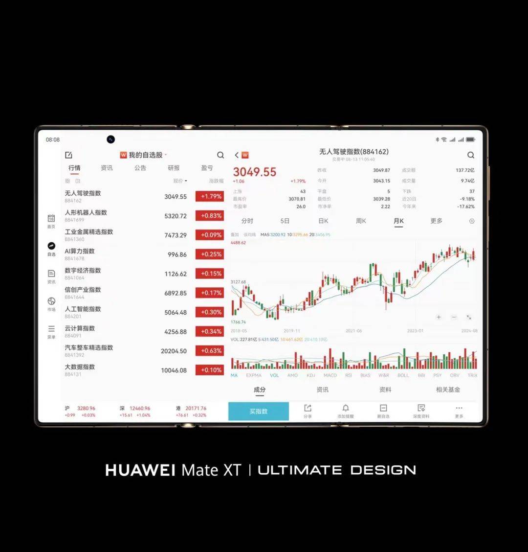 余总发布会展示Wind App！万得想宣传却买不到真机！太火了！