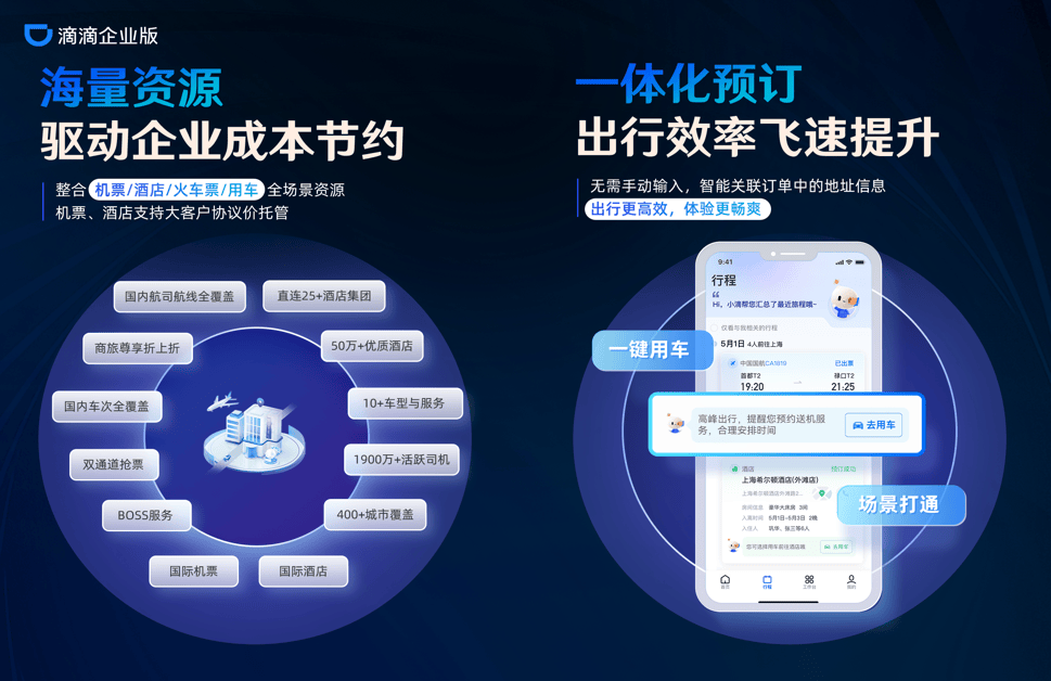 一个app连接“用车+机酒火” 滴滴企业版营造商旅新体验