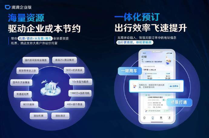 一个app连接“用车+机酒火”，滴滴企业版营造商旅新体验