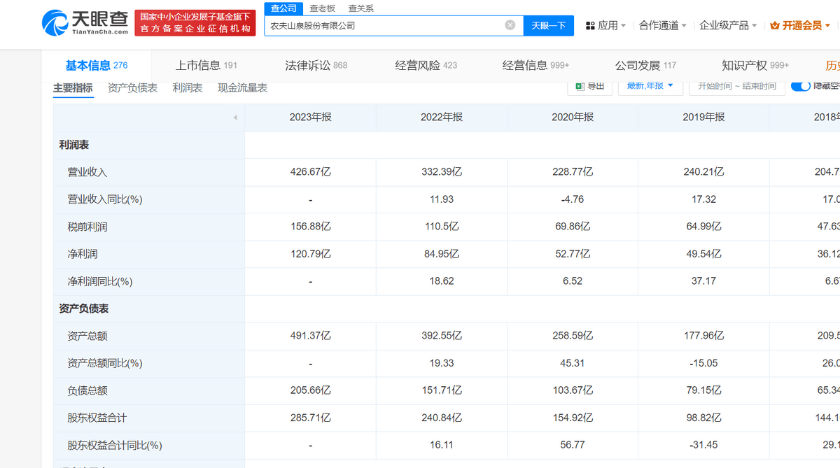如果你觉得钟睒睒“口无遮拦”，那你就太幼稚了