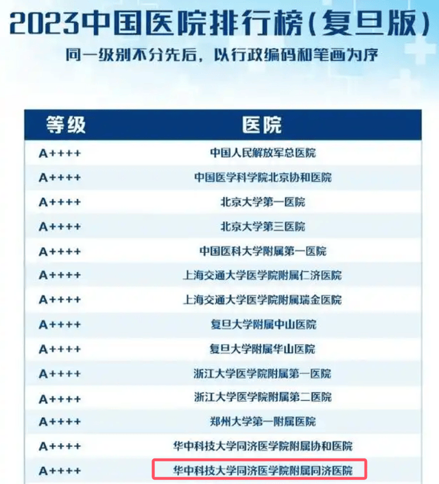 两家医院骗保就超3亿，今年追回医保资金242亿元，难怪缴费连年涨