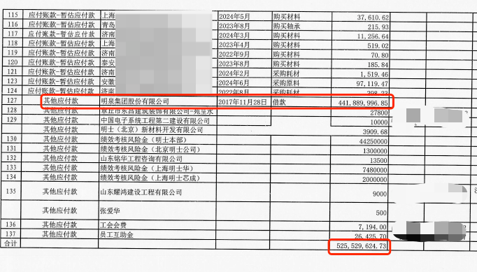 一家冲击“卡脖子”技术的芯片材料企业遇破产重组 中科院教授称被大股东“套路”踢出局