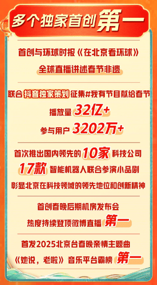 2025北京台春晚总导演秦峥：“我们都是拿命在拼”