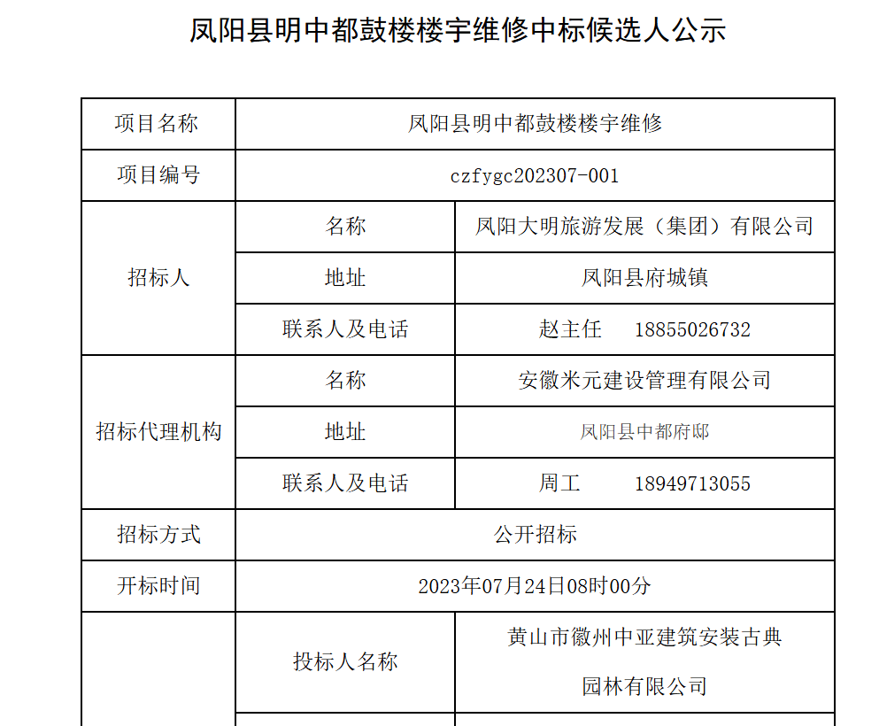 凤阳鼓楼修缮疑云：施工方曾允许自然人违规挂靠和转包