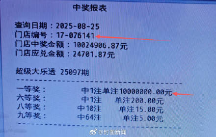 幸运儿在哪？四川一彩票店开出1000万元大奖，中奖者尚未现身