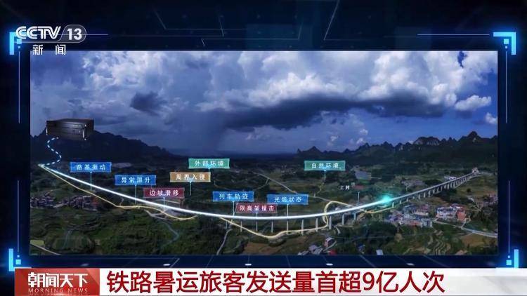 预计达119亿人次！“火热”暑运彰显“流动中国”新活力
