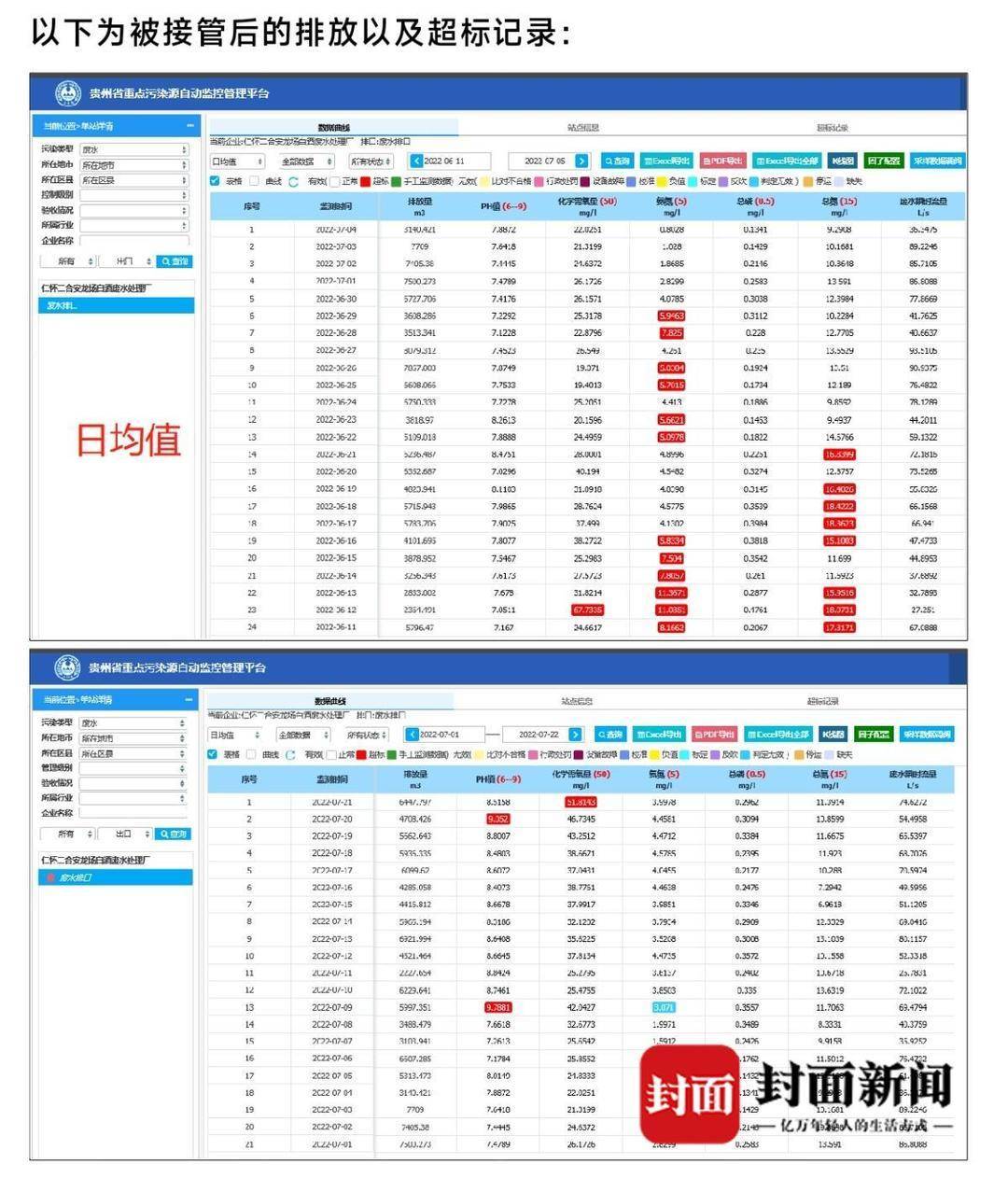 茅台镇污水厂解约纠纷：官方否认“强买强卖”，企业称接管后水质反倒超标